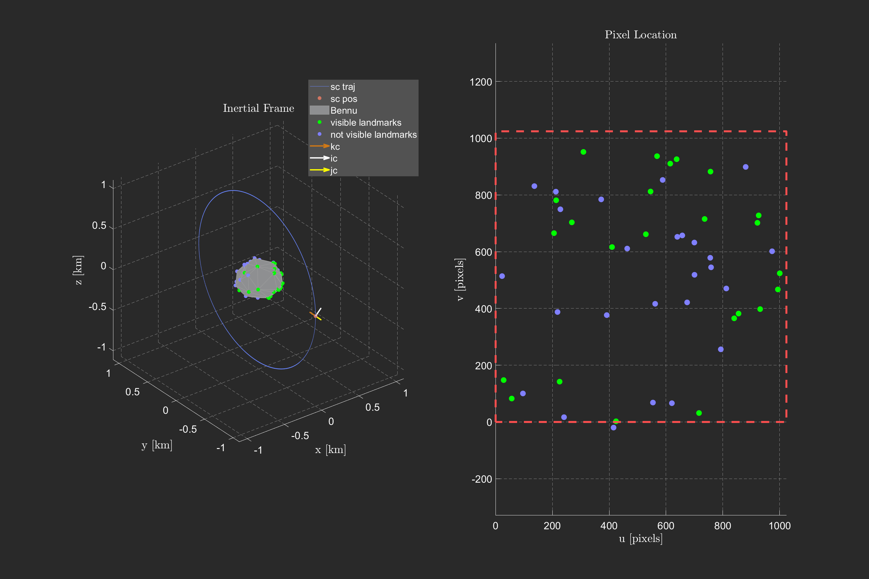 Visualization Tool for Checking Landmark Visibility.